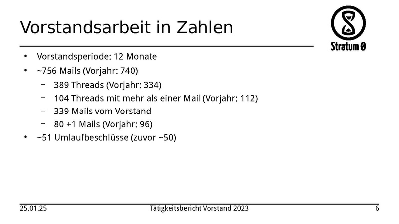 Datei:Tähtigkeit-2024.pdf