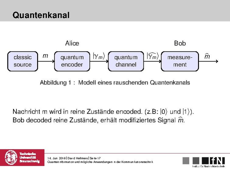 Datei:Quanteninformation und mögliche Anwendungen in der Kommunikationstechnik.pdf