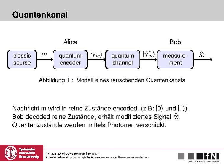 Datei:Quanteninformation und mögliche Anwendungen in der Kommunikationstechnik.pdf