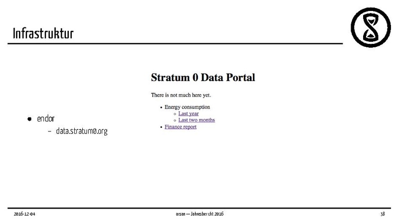 Datei:Jahresbericht2016.pdf