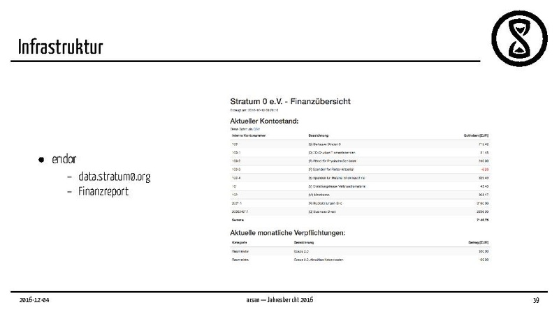 Datei:Jahresbericht2016.pdf