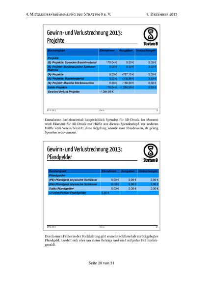 Datei:Mitgliederversammlung 2013-12-07.pdf