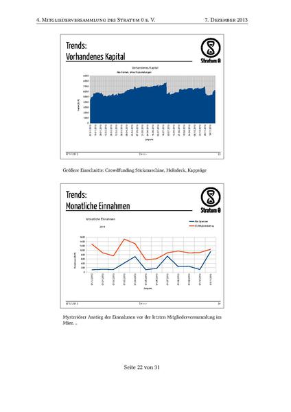 Datei:Mitgliederversammlung 2013-12-07.pdf