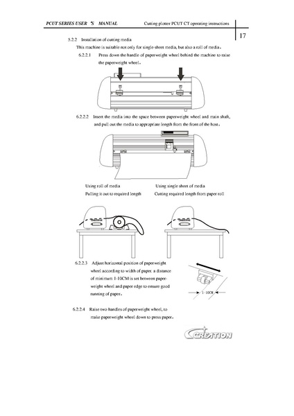 Datei:PCUT Series User's Manual 201104120359121.pdf