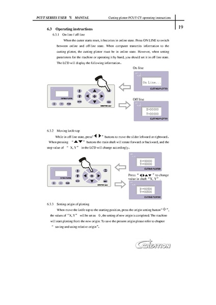 Datei:PCUT Series User's Manual 201104120359121.pdf