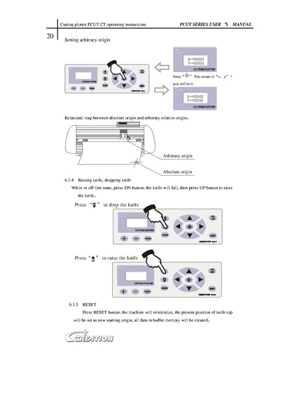 Datei:PCUT Series User's Manual 201104120359121.pdf