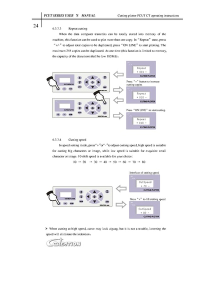 Datei:PCUT Series User's Manual 201104120359121.pdf
