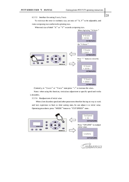 Datei:PCUT Series User's Manual 201104120359121.pdf