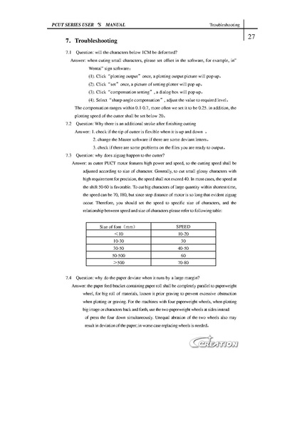 Datei:PCUT Series User's Manual 201104120359121.pdf