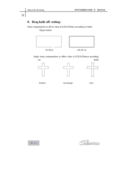 Datei:PCUT Series User's Manual 201104120359121.pdf