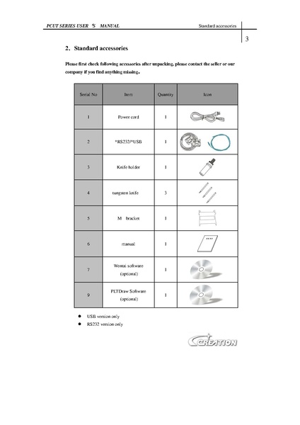 Datei:PCUT Series User's Manual 201104120359121.pdf