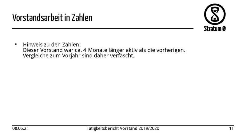 Datei:Stratum0 Vorstand Taetigkeitsbericht 2020.pdf