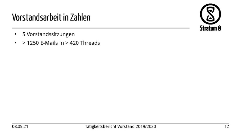Datei:Stratum0 Vorstand Taetigkeitsbericht 2020.pdf