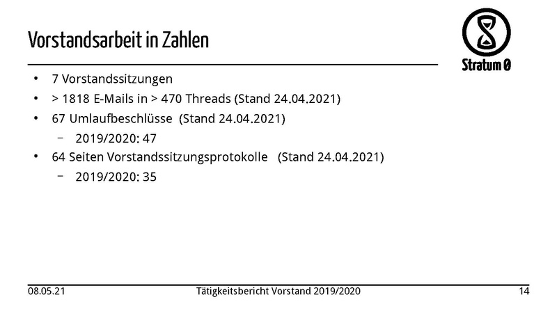 Datei:Stratum0 Vorstand Taetigkeitsbericht 2020.pdf