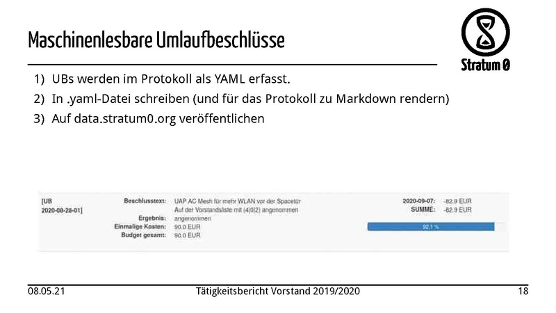 Datei:Stratum0 Vorstand Taetigkeitsbericht 2020.pdf