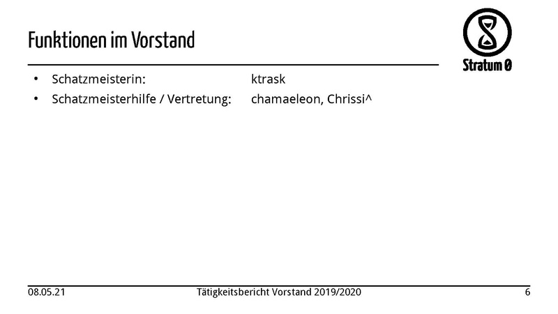 Datei:Stratum0 Vorstand Taetigkeitsbericht 2020.pdf