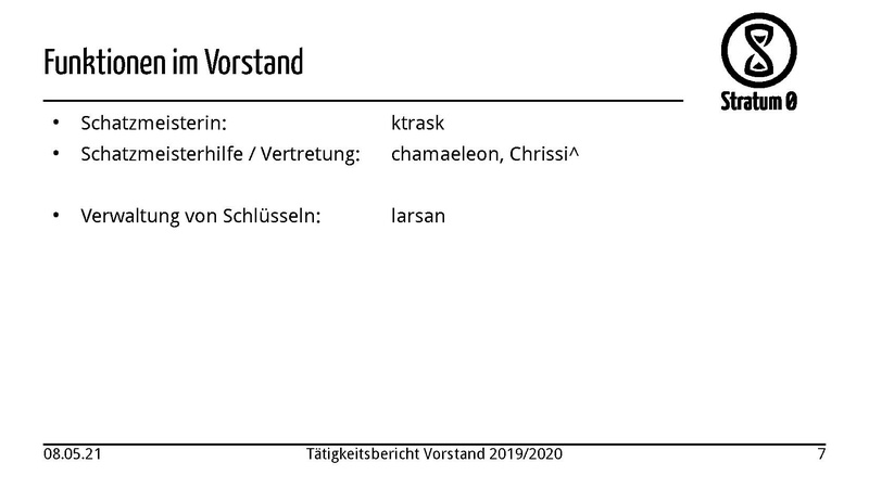 Datei:Stratum0 Vorstand Taetigkeitsbericht 2020.pdf