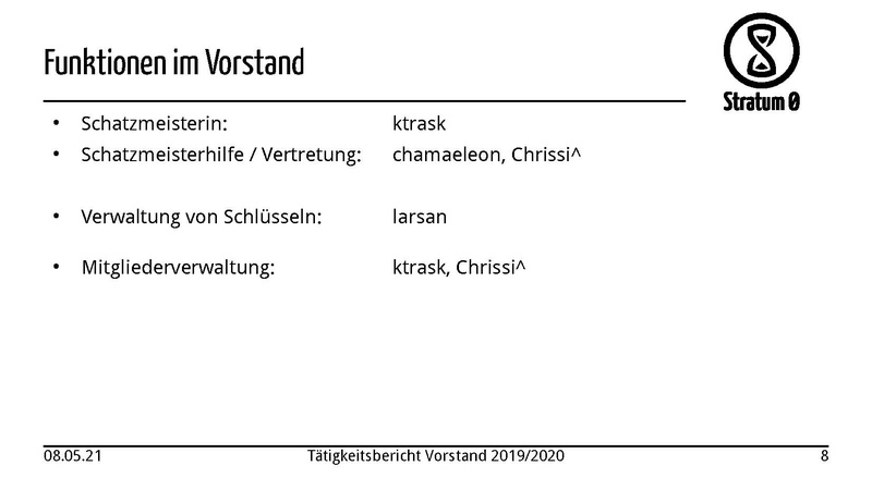 Datei:Stratum0 Vorstand Taetigkeitsbericht 2020.pdf