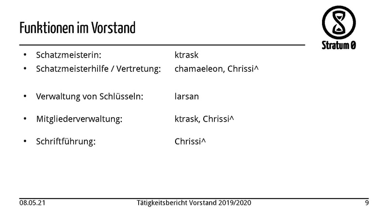 Datei:Stratum0 Vorstand Taetigkeitsbericht 2020.pdf