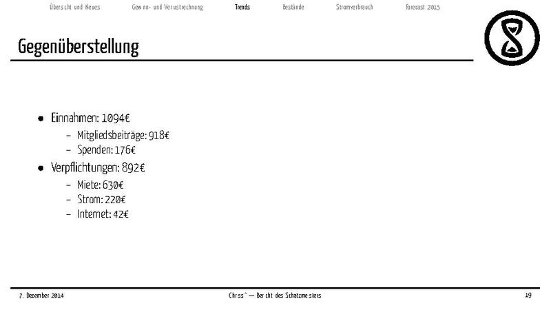 Datei:Finanzbericht 2014.pdf
