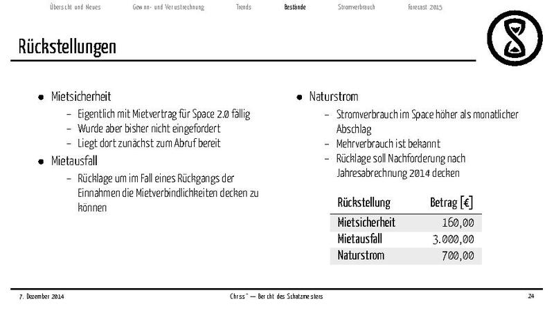 Datei:Finanzbericht 2014.pdf