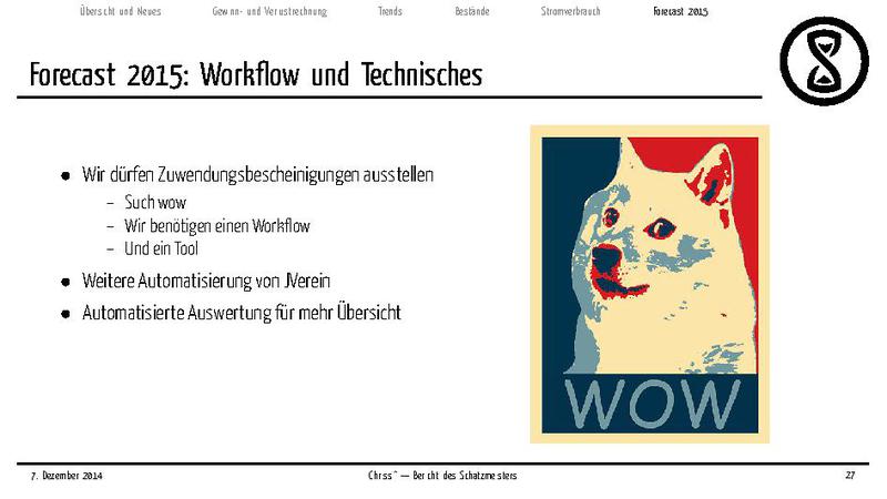 Datei:Finanzbericht 2014.pdf