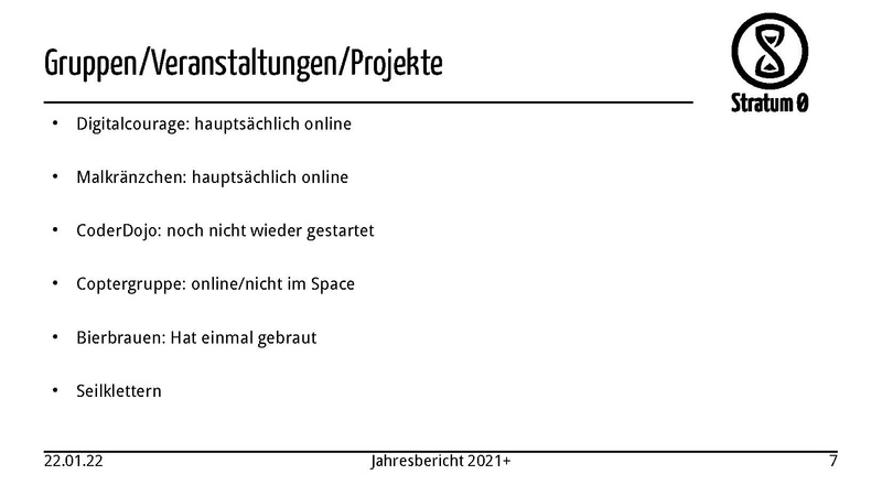Datei:Jahresbericht2021.pdf