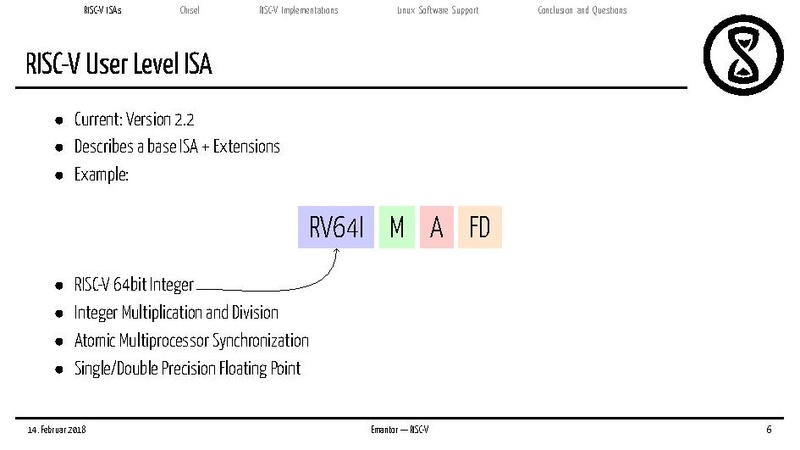 Datei:RISC-V.pdf