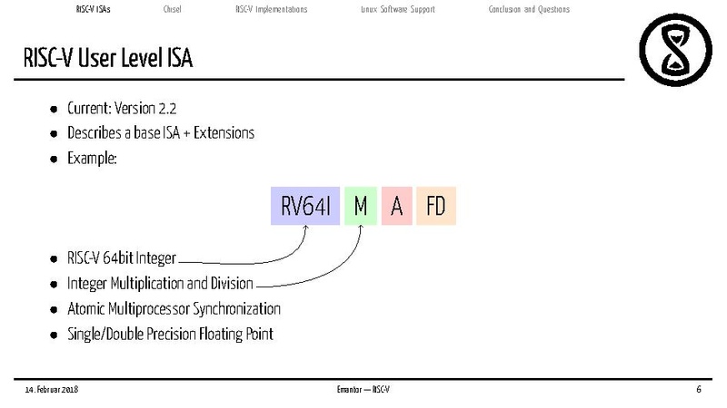 Datei:RISC-V.pdf
