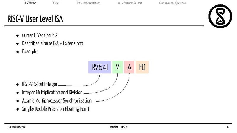 Datei:RISC-V.pdf
