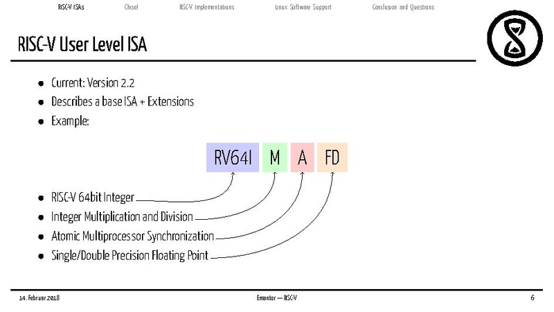 Datei:RISC-V.pdf