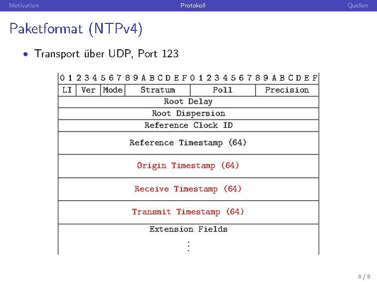 Datei:2012-01-31 Network Time Protocol und Stratum 0.pdf